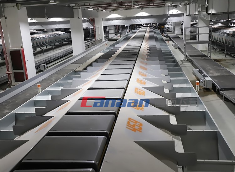 自動分揀系統(tǒng)